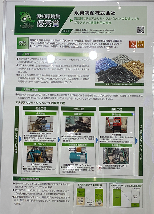 M126-リサイクル業界Ⅰ番を目指して日本から世界へボルトⅠ本より販売発送可 自動車業界が進める水平リサイクル最前線――メッセナゴヤ2025「カーボン